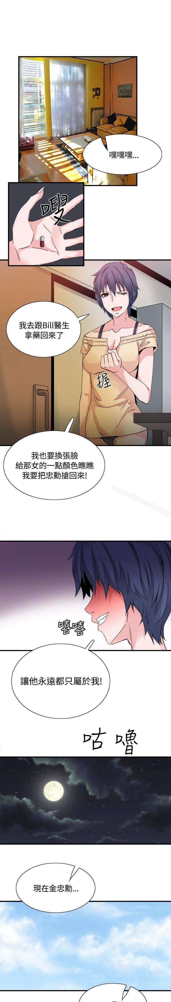《Bodychange》漫画 後記