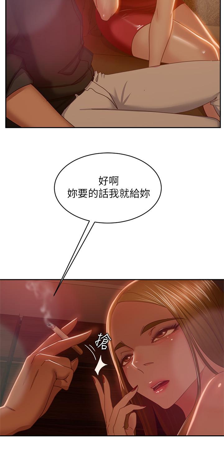 《不良女房客》漫画 第39話-不要再輕易相信女人了