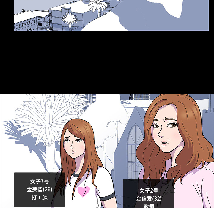 《反乌托邦游戏》漫画 第2话