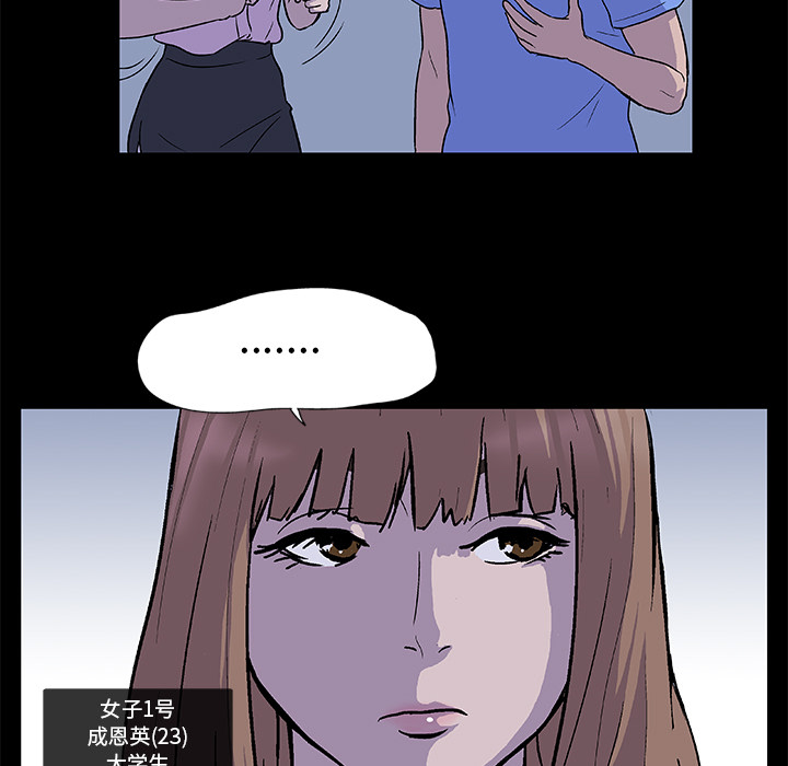 《反乌托邦游戏》漫画 第2话