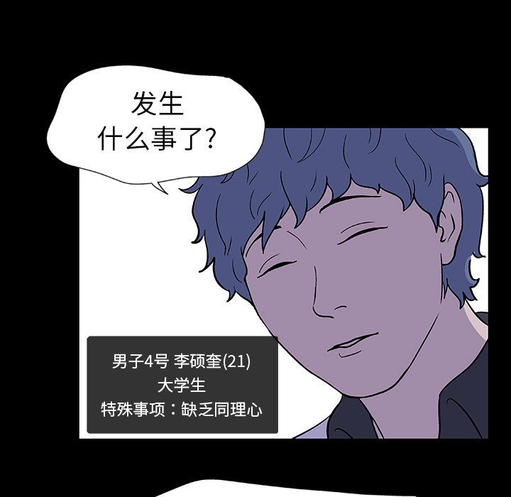 《反乌托邦游戏》漫画 第4话
