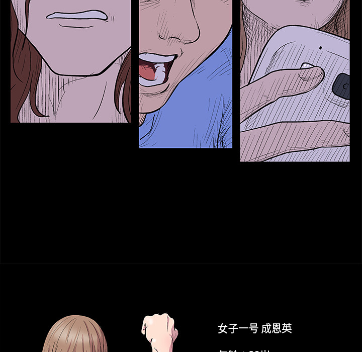 《反乌托邦游戏》漫画 第7话