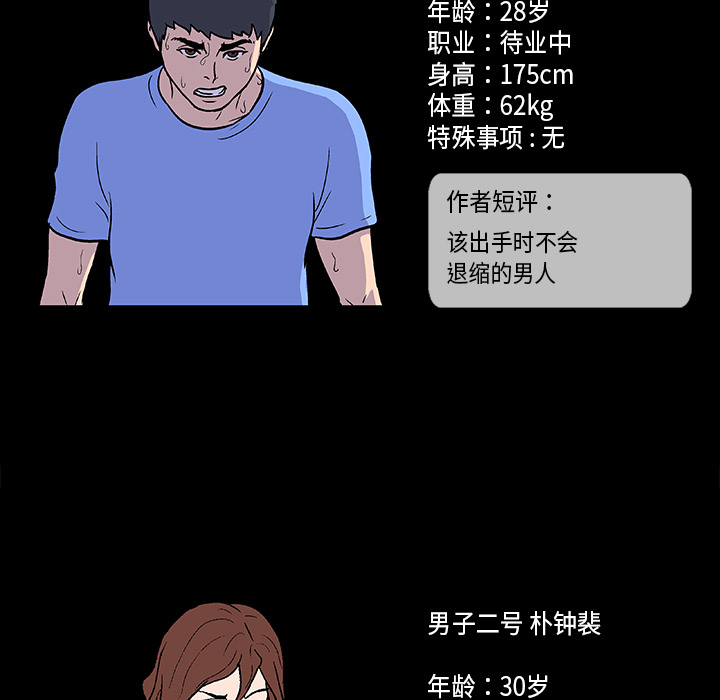 《反乌托邦游戏》漫画 第7话