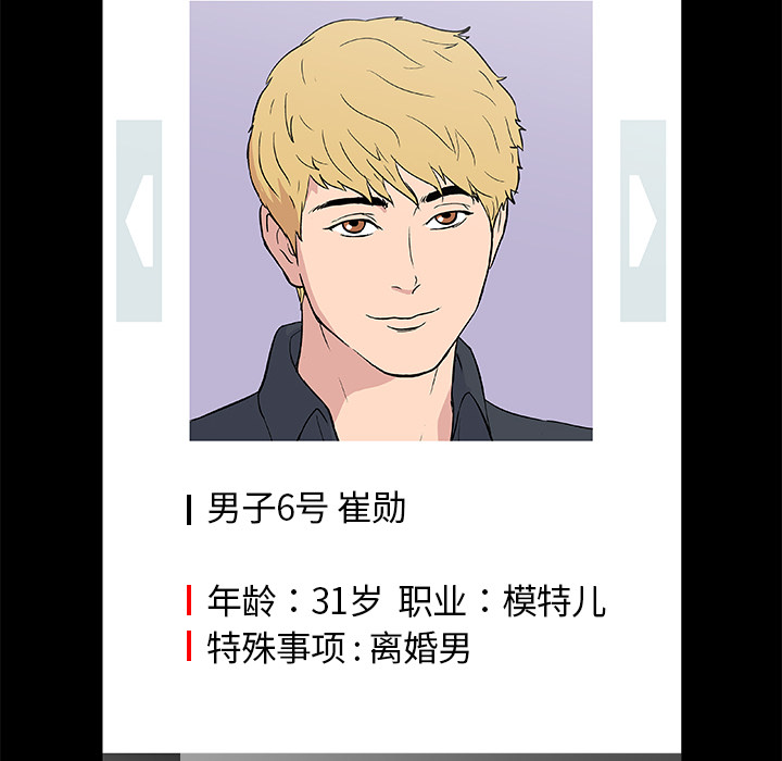 《反乌托邦游戏》漫画 第8话