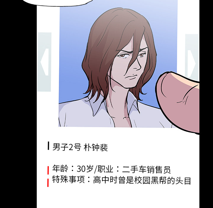 《反乌托邦游戏》漫画 第8话