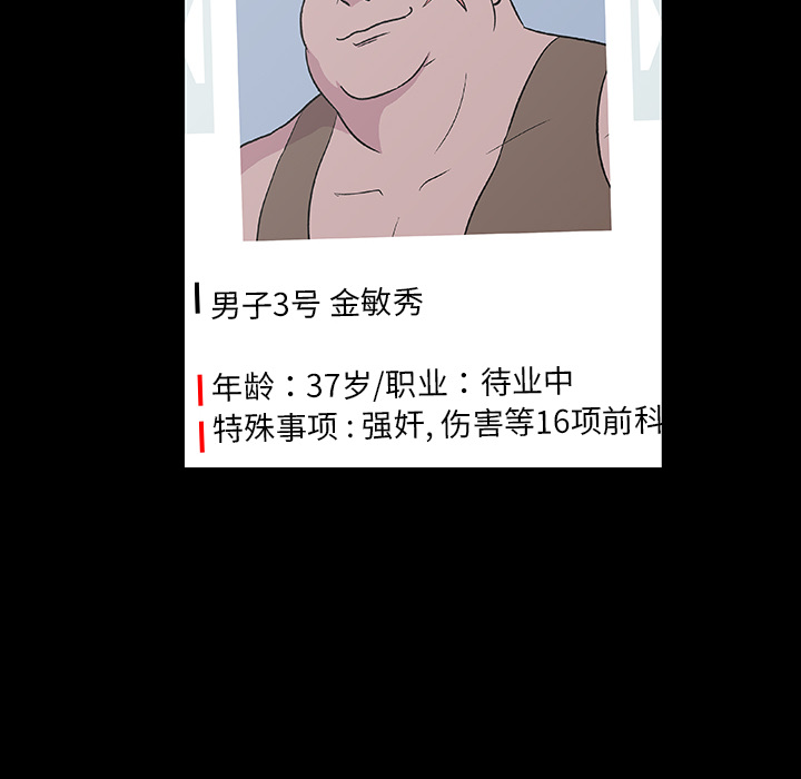《反乌托邦游戏》漫画 第8话