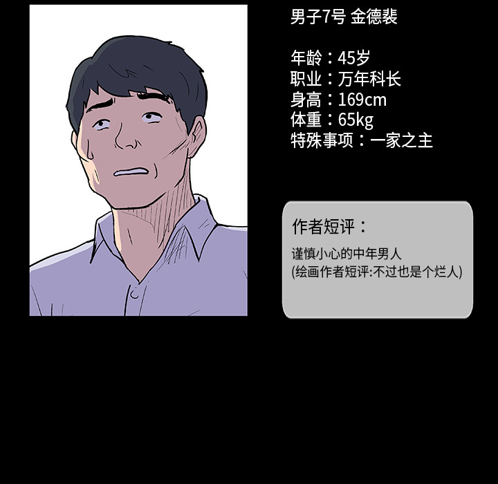 《反乌托邦游戏》漫画 第8话