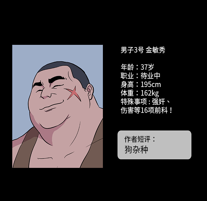 《反乌托邦游戏》漫画 第8话