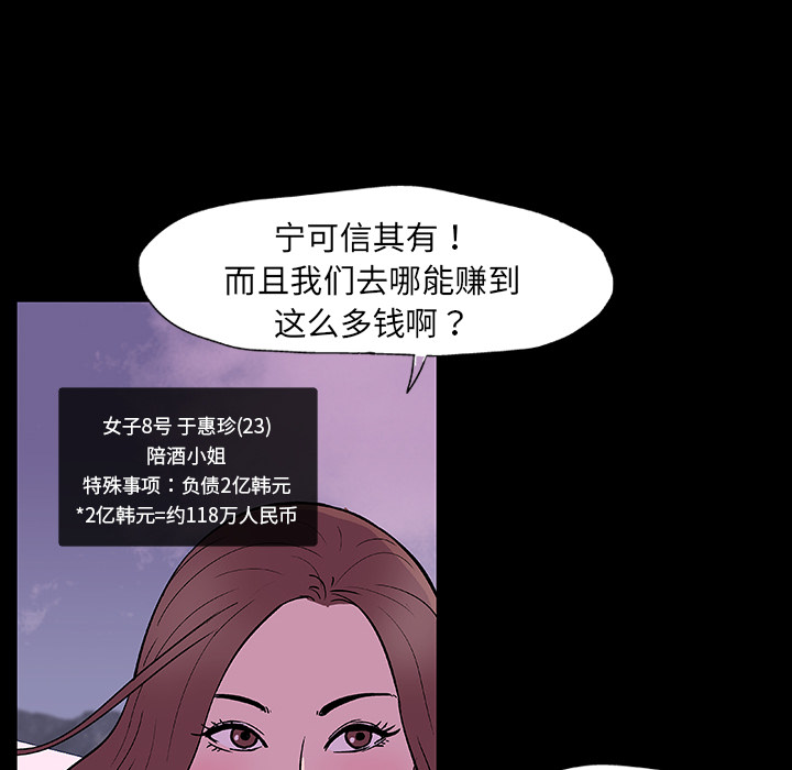 《反乌托邦游戏》漫画 第8话