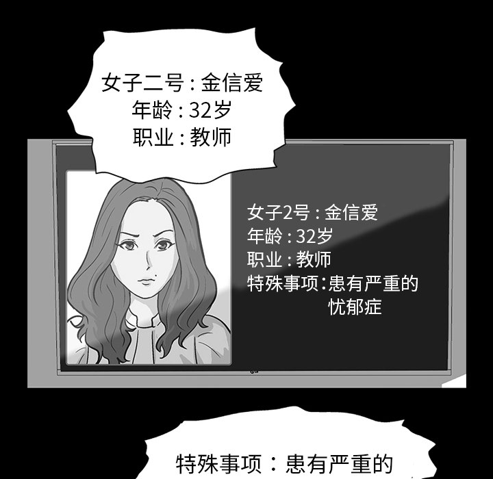 《反乌托邦游戏》漫画 第8话