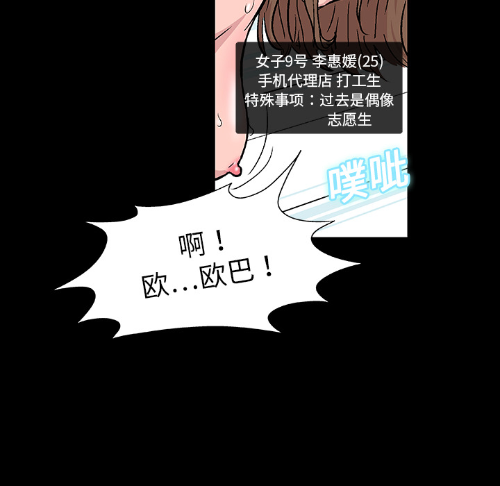 《反乌托邦游戏》漫画 第8话