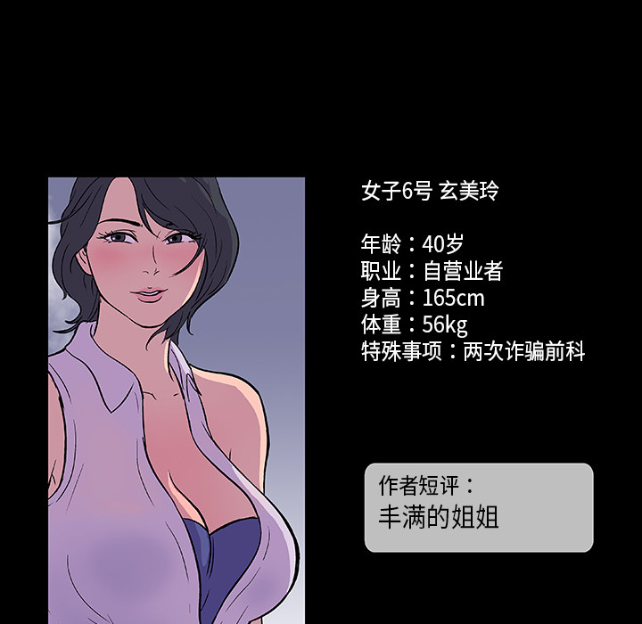 《反乌托邦游戏》漫画 第10话