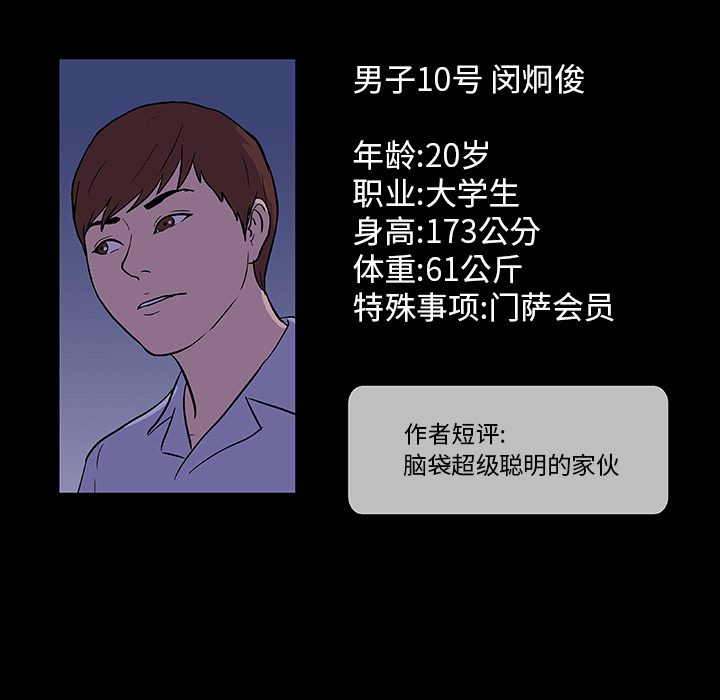 《反乌托邦游戏》漫画 第13话