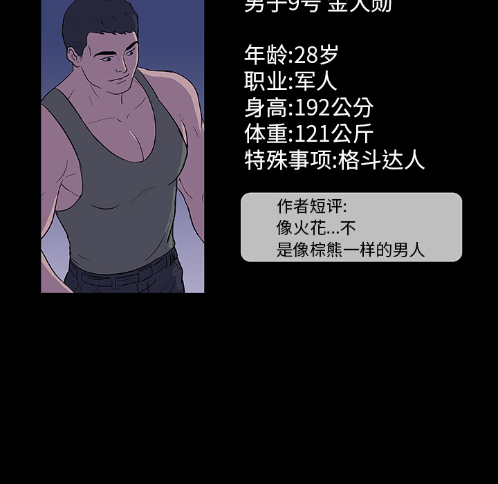 《反乌托邦游戏》漫画 第13话