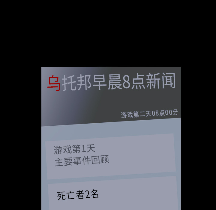 《反乌托邦游戏》漫画 第20话