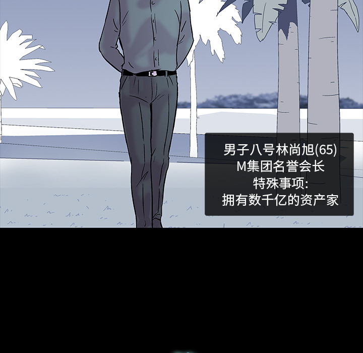 《反乌托邦游戏》漫画 第20话
