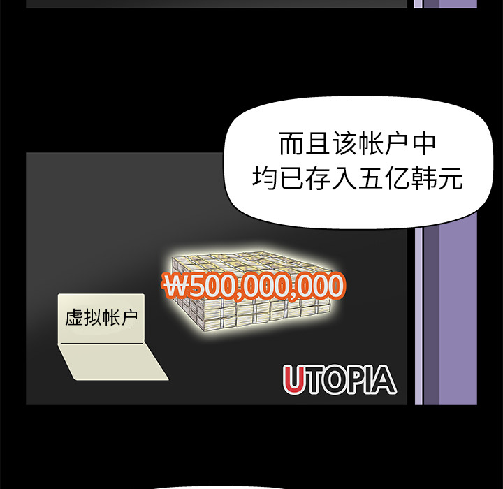 《反乌托邦游戏》漫画 第34话