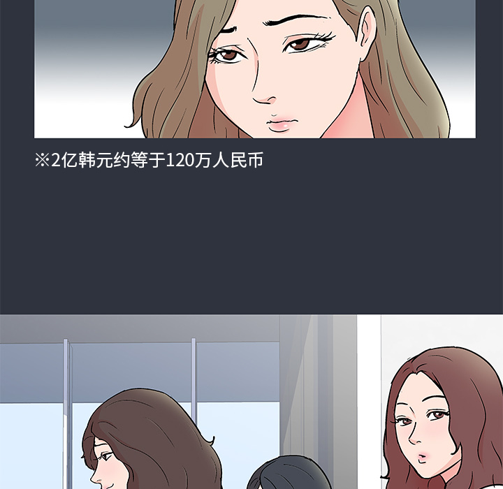 《反乌托邦游戏》漫画 第59话
