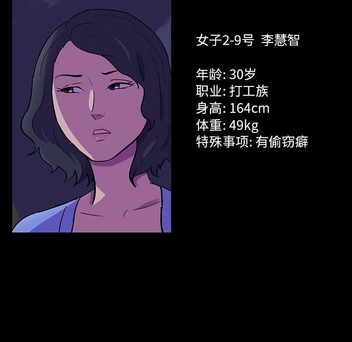 《反乌托邦游戏》漫画 第107话