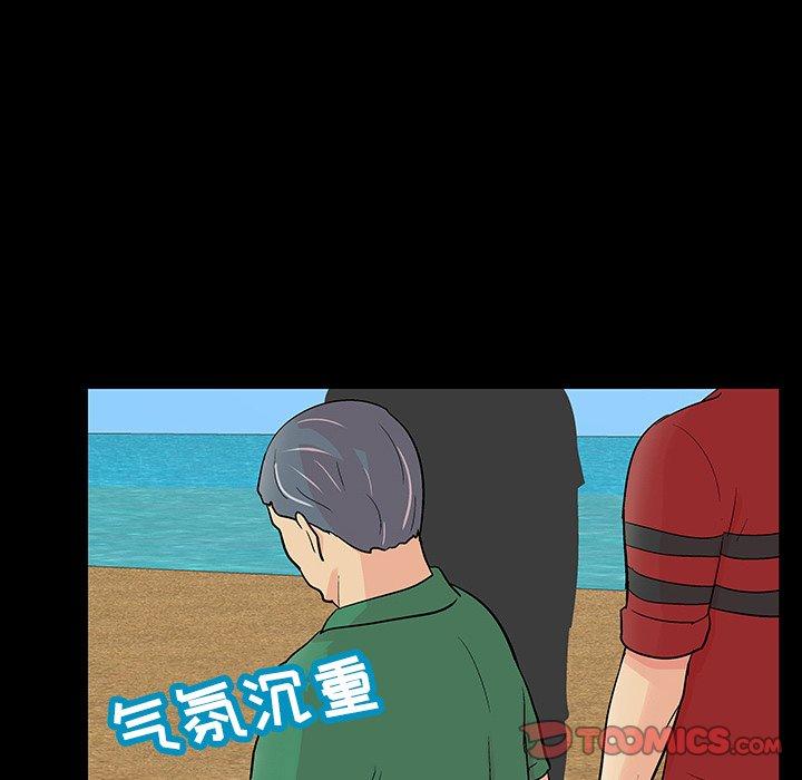 《反乌托邦游戏》漫画 第122话