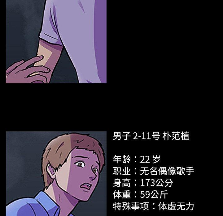 《反乌托邦游戏》漫画 第125话