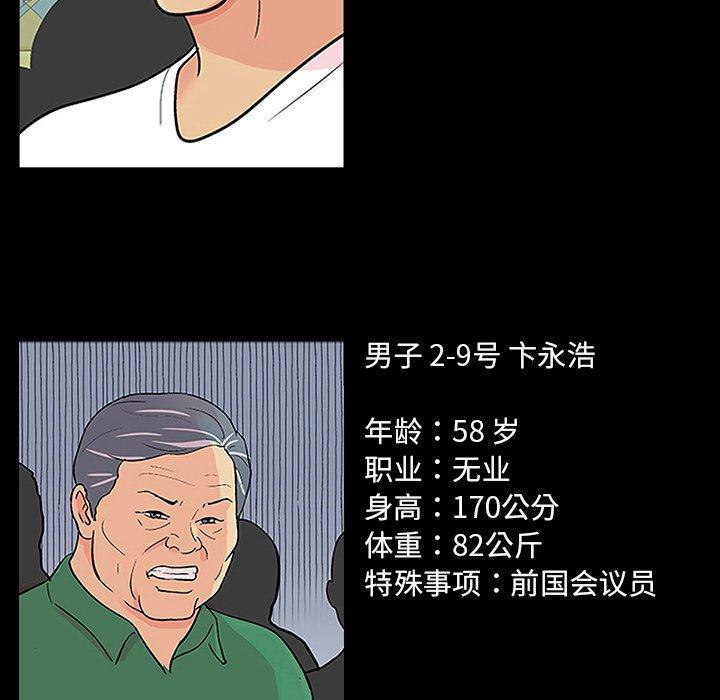 《反乌托邦游戏》漫画 第125话