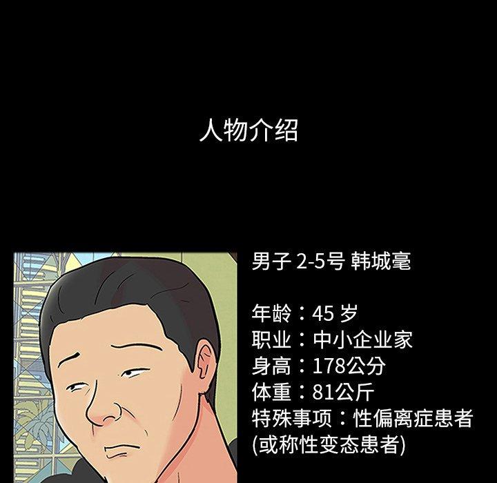 《反乌托邦游戏》漫画 第125话