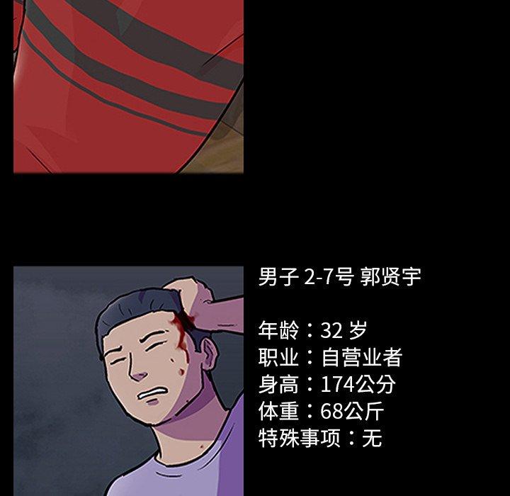 《反乌托邦游戏》漫画 第125话