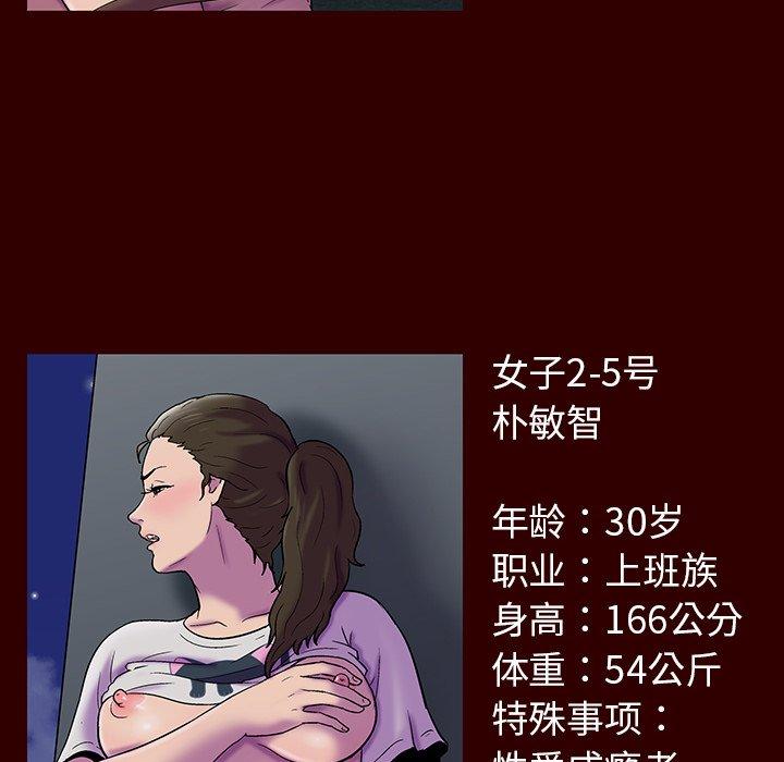 《反乌托邦游戏》漫画 第150话