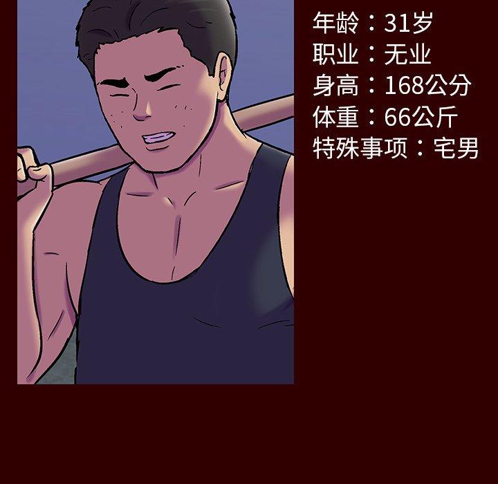 《反乌托邦游戏》漫画 第150话