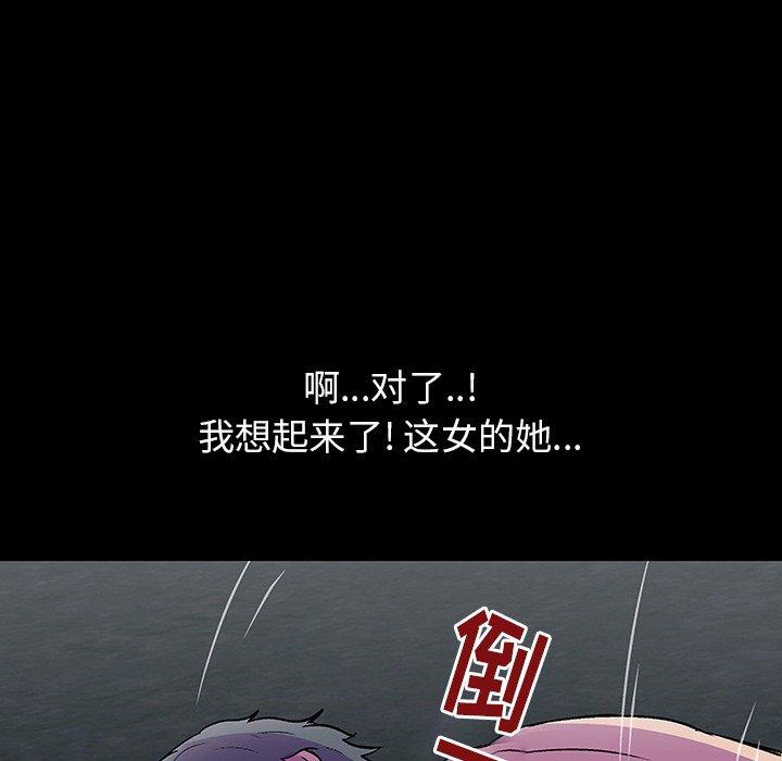 《反乌托邦游戏》漫画 第151话