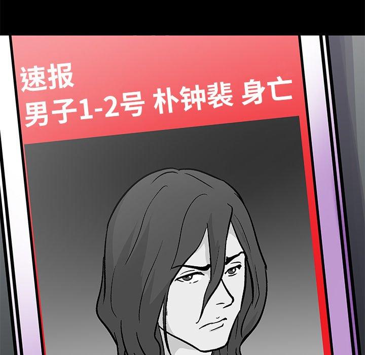 《反乌托邦游戏》漫画 第158话
