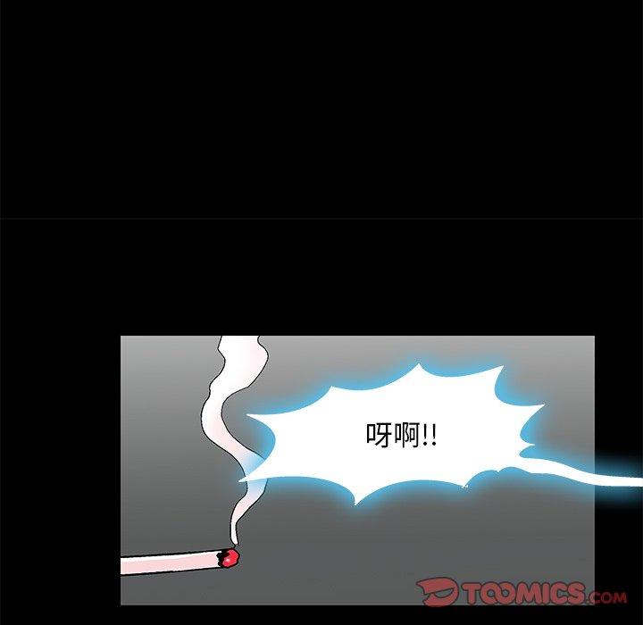 《反乌托邦游戏》漫画 第159话