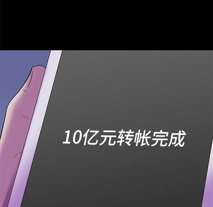 《反乌托邦游戏》漫画 第160话