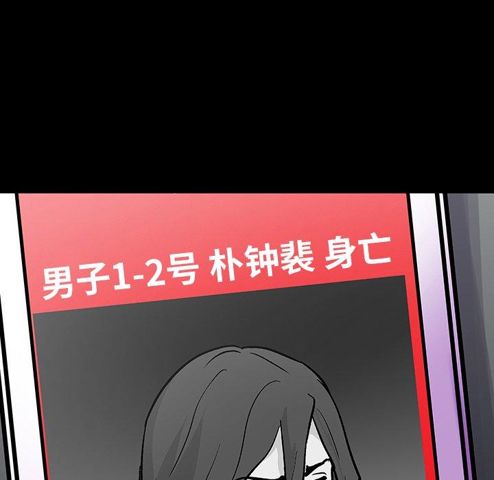 《反乌托邦游戏》漫画 第161话