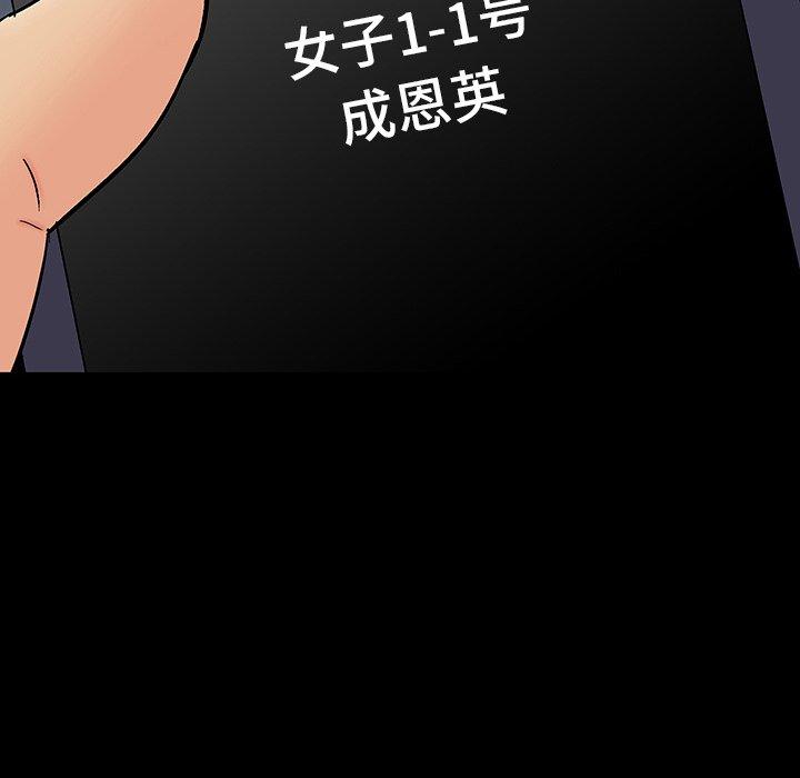《反乌托邦游戏》漫画 第161话