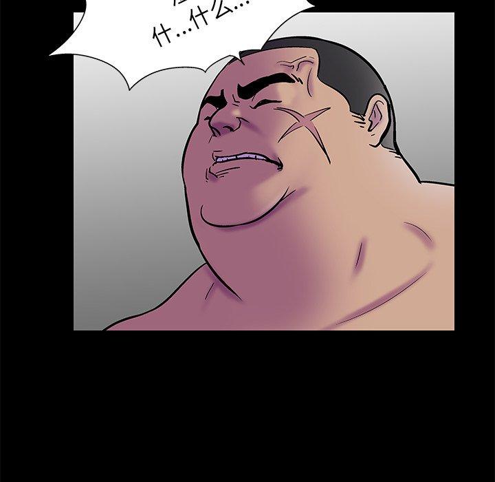《反乌托邦游戏》漫画 第170话