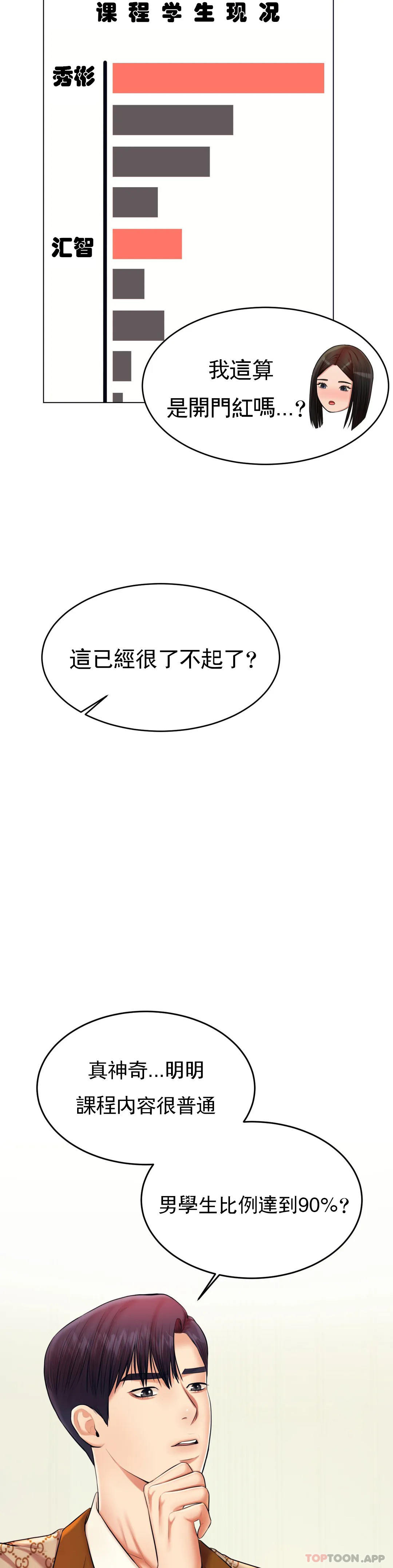 《輔導老師》漫画 第18話-外貌也很出色