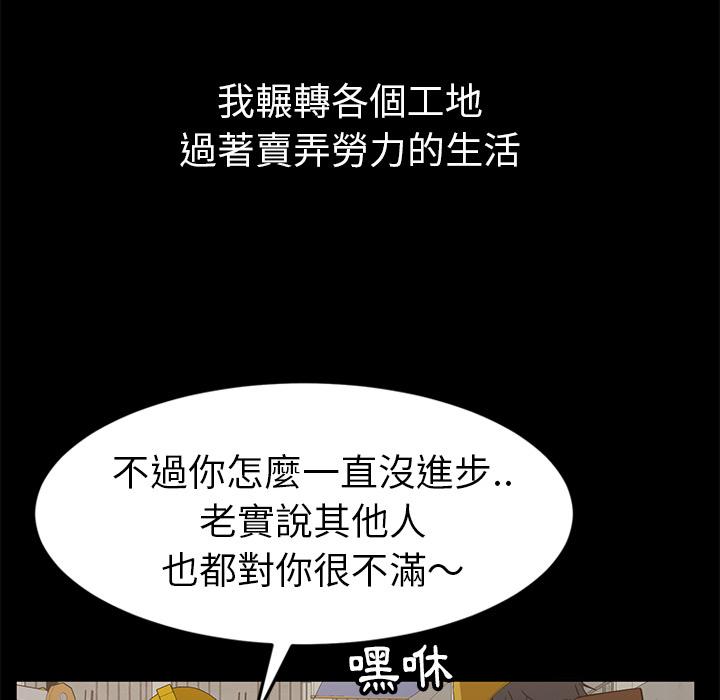 《隔壁老金》漫画 第1話
