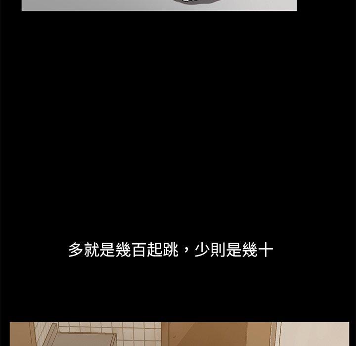 《隔壁老金》漫画 第53話