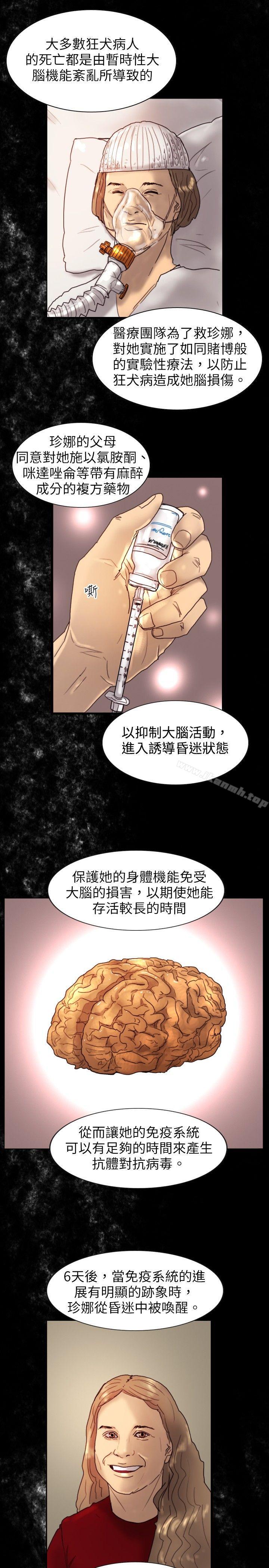 《覺醒(完結)》漫画 第12話111密爾沃基療法