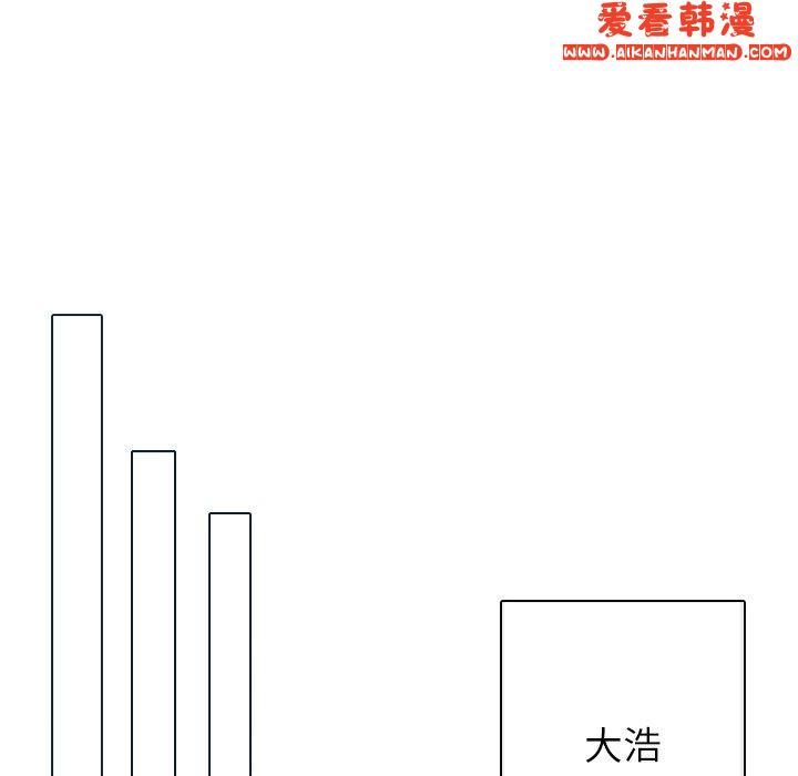 《寄生教授家》漫画 第2話