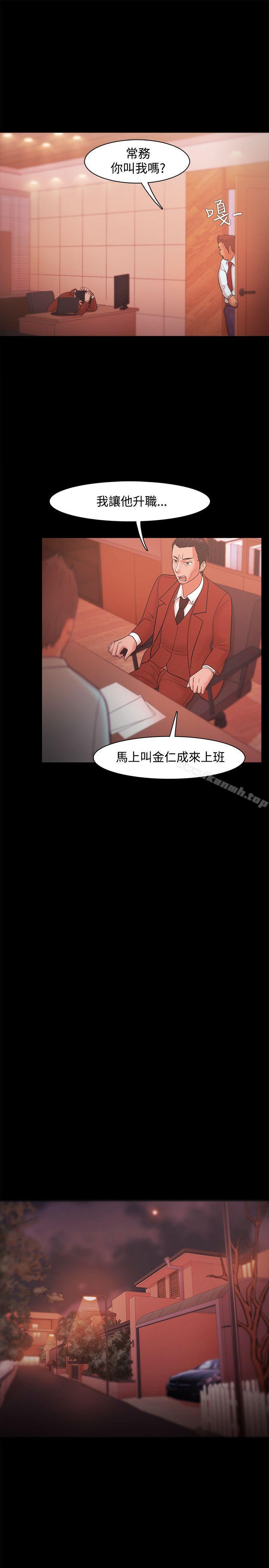 《Loser》漫画 第20話