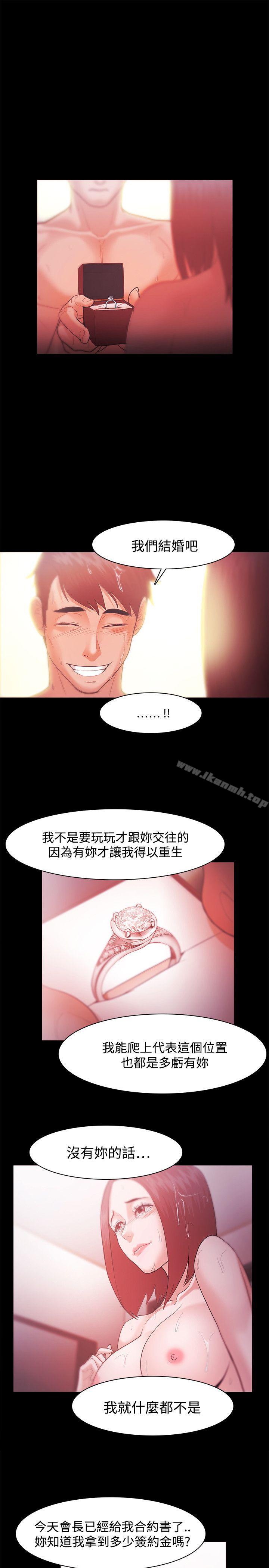 《Loser》漫画 第32話