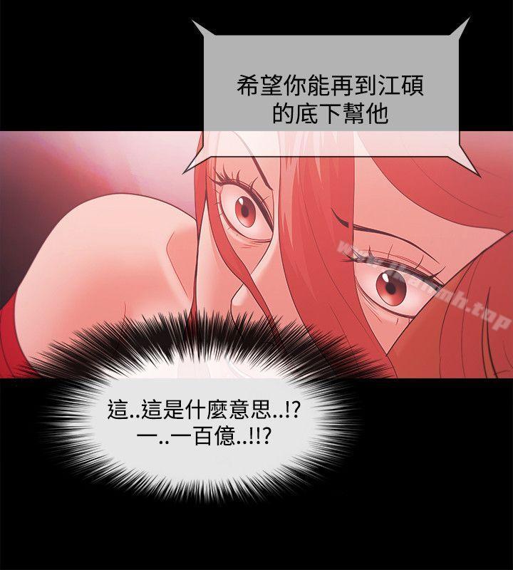 《Loser》漫画 第43話