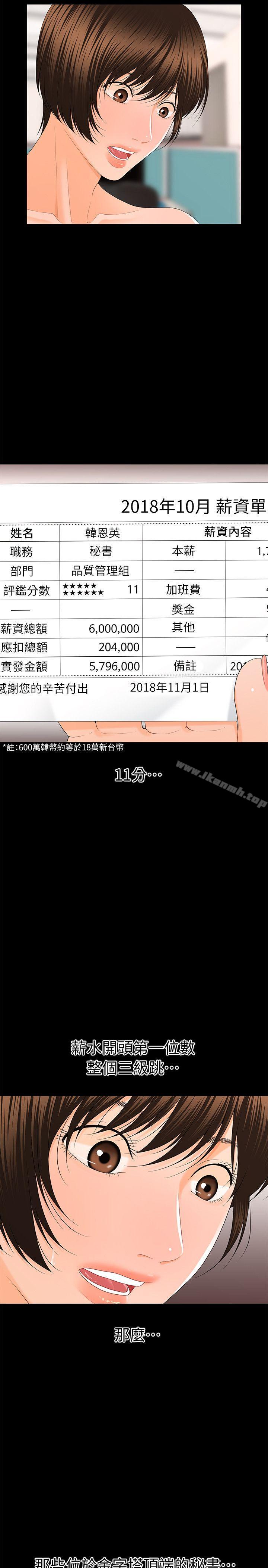 《秘書的潛規則》漫画 第11話111-111太深了!