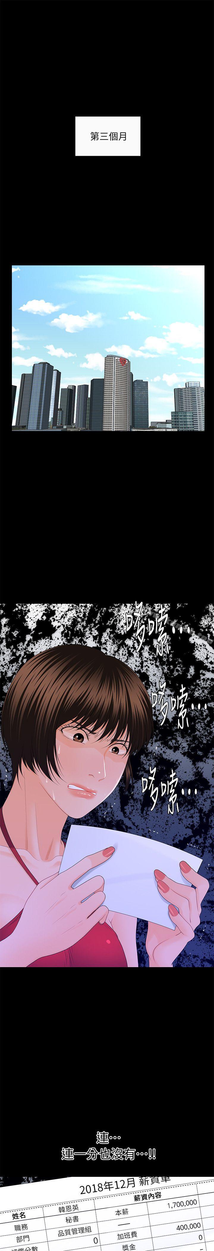 《秘書的潛規則》漫画 第11話111-111太深了!