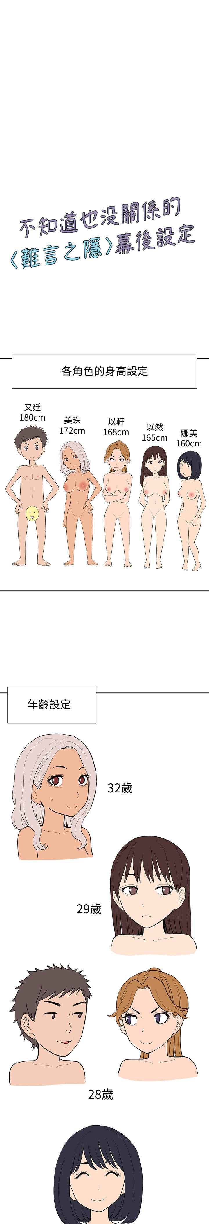 《難言之隱》漫画 後記