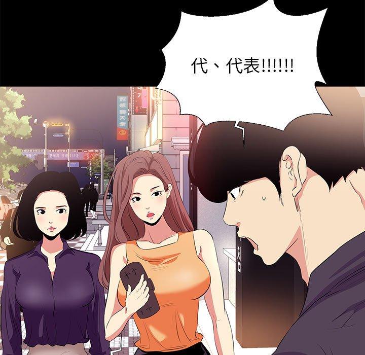 《OL蜜巢》漫画 第14话
