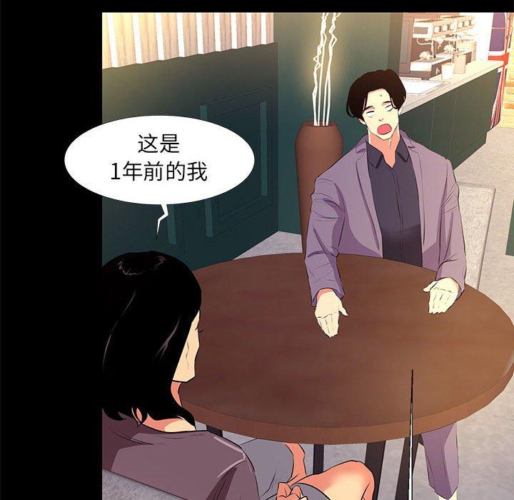 《OL蜜巢》漫画 第18话